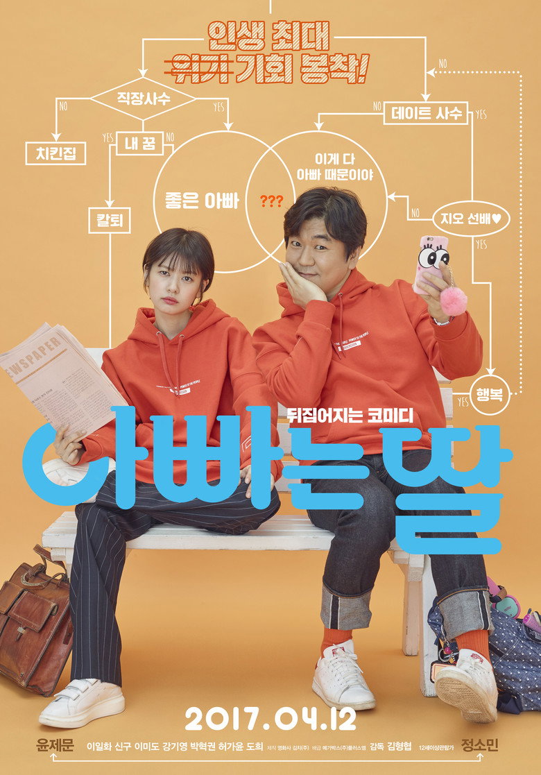 Daddy You, Daughter Me (2017) สลับร่างอลเวง